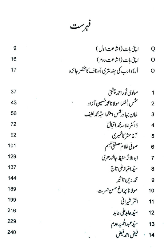 اتہاسک لاہور | مدثر بشیر |  Ithaski Lahore | Muddassar Bashir