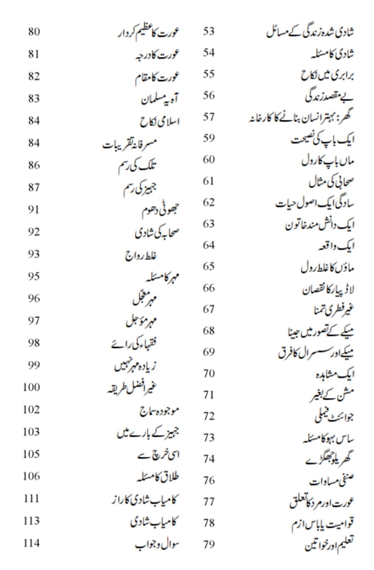 کامیاب خاندانی زندگی | Kamiyab Khandni Zindagi | Mulana Wahid Ud Din Khan