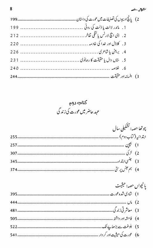 عورت | Aurat | The Second Sex | Simone de Beauvoir