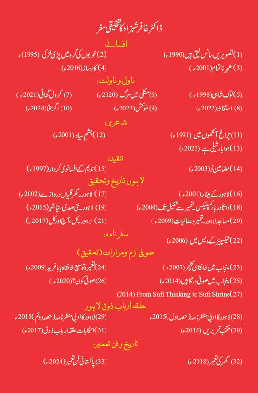 اگرتلا (ناول) | Agar Talla | Ghaffar Shahzad | غافر شہزاد