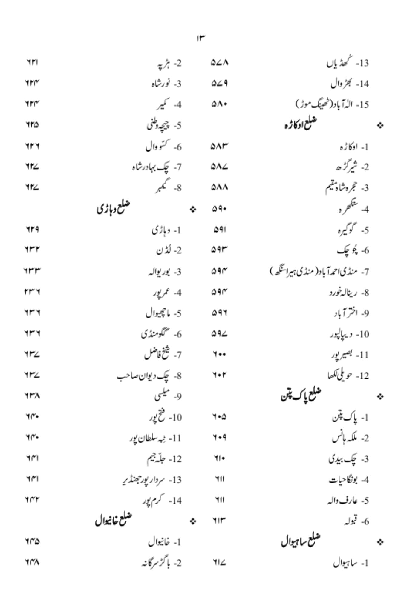 نگر نگر پنجاب | Nagr Nagr Punjab |  اسد سلیم شیخ