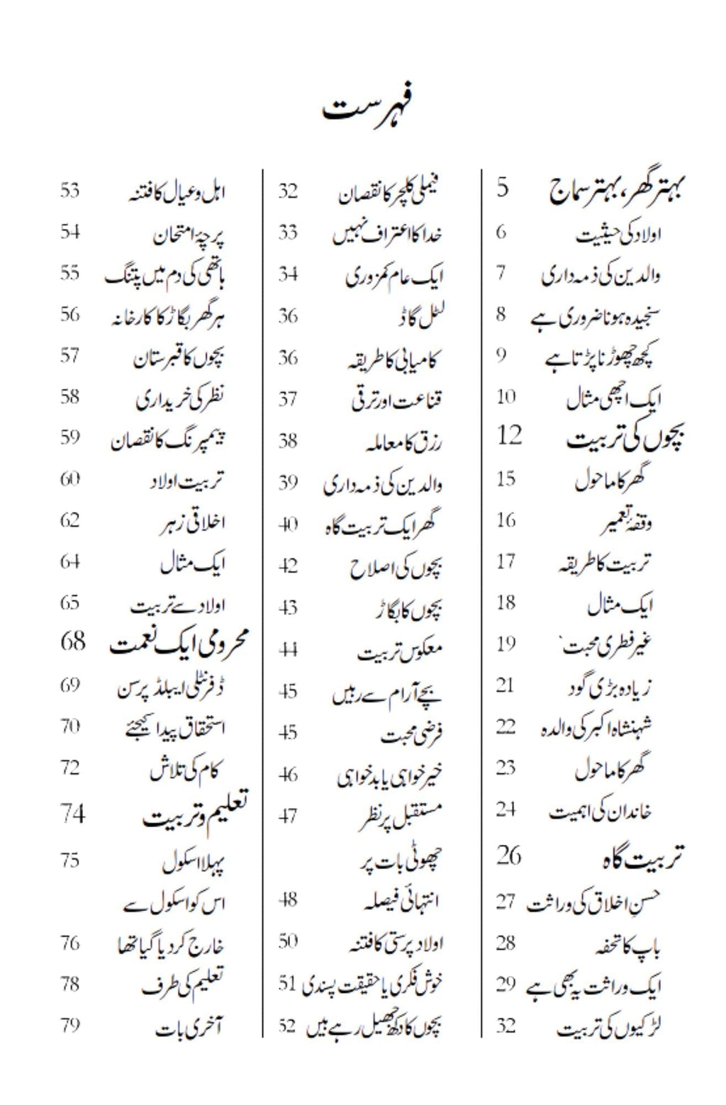 تربیت اولاد | Tarbitay Aolad | Mulana Wahid Ud Din Khan